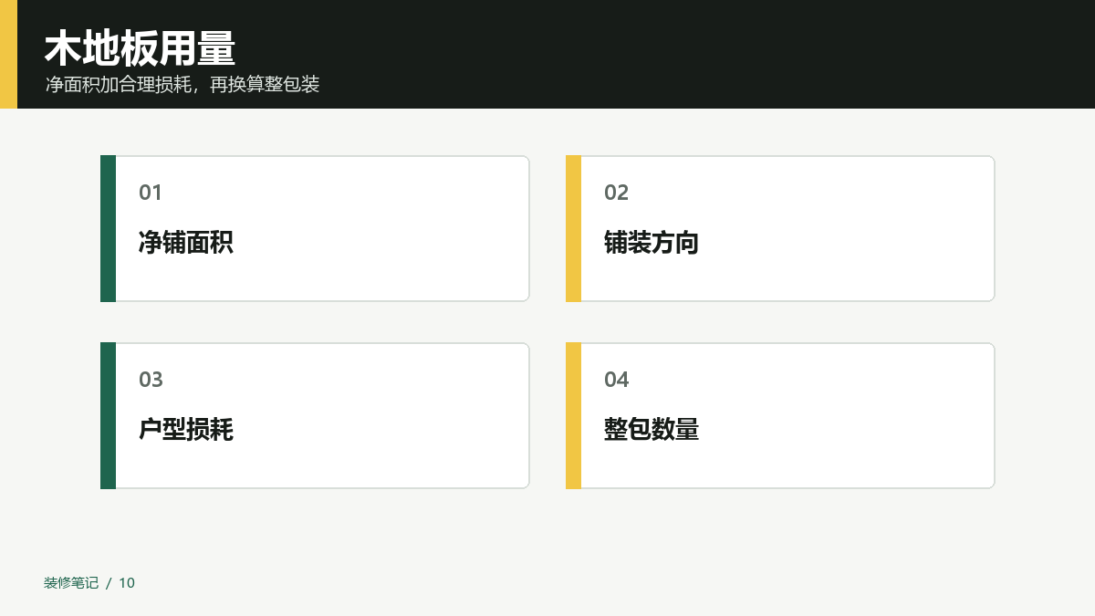 木地板用量怎么算？铺装方向、损耗和整包装一起计