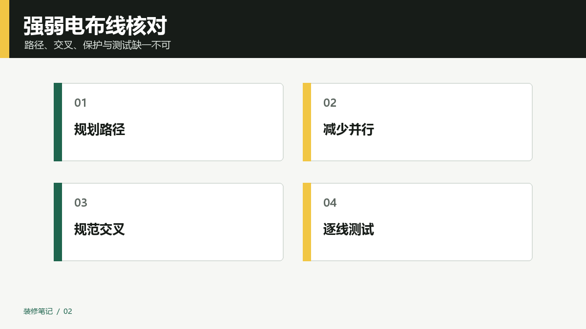 强弱电布线间距怎么留？交叉、并行和屏蔽分别处理