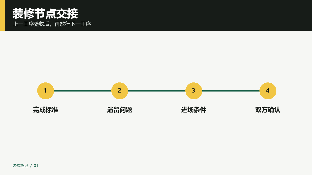 装修节点交接表怎么做？每道工序进场前先确认条件